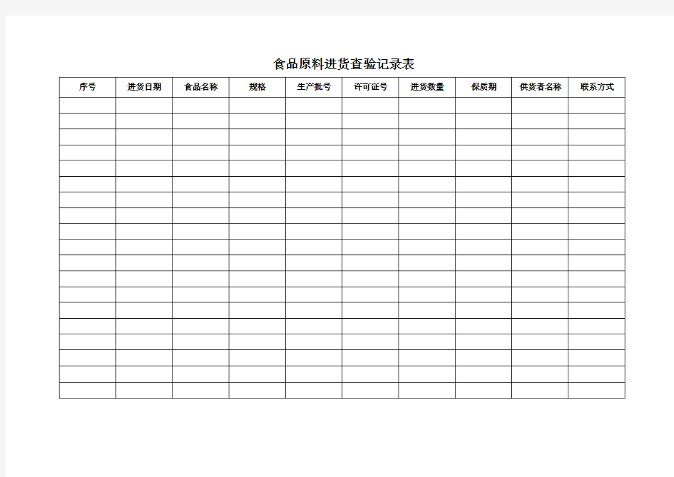 食品原料进货查验记录表(1)