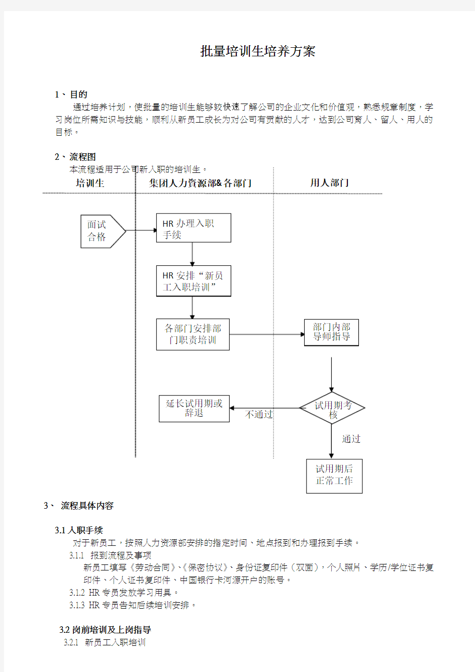 管理培训生培养方案