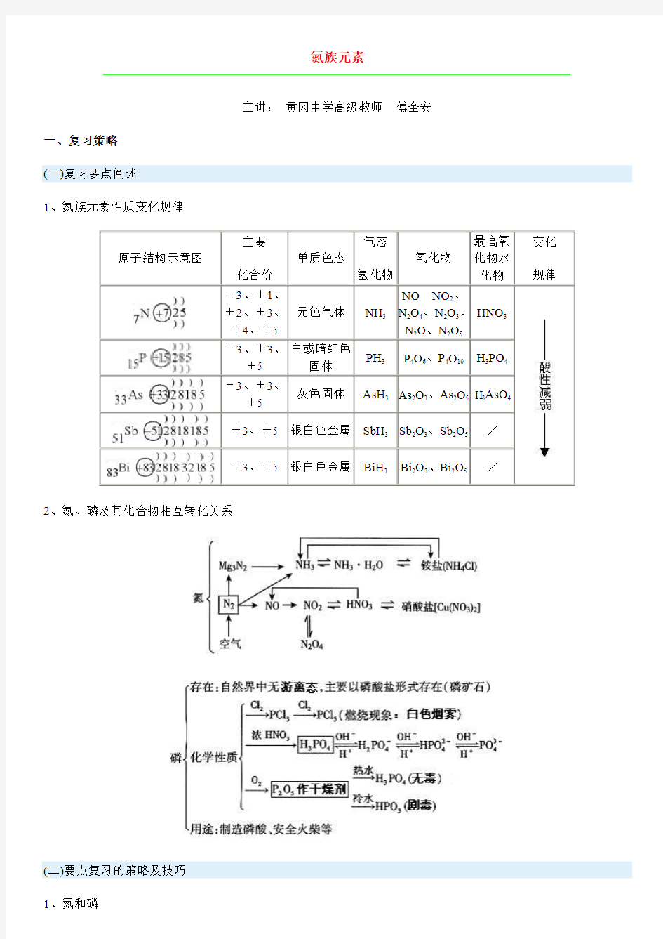 化学专题-氮族元素