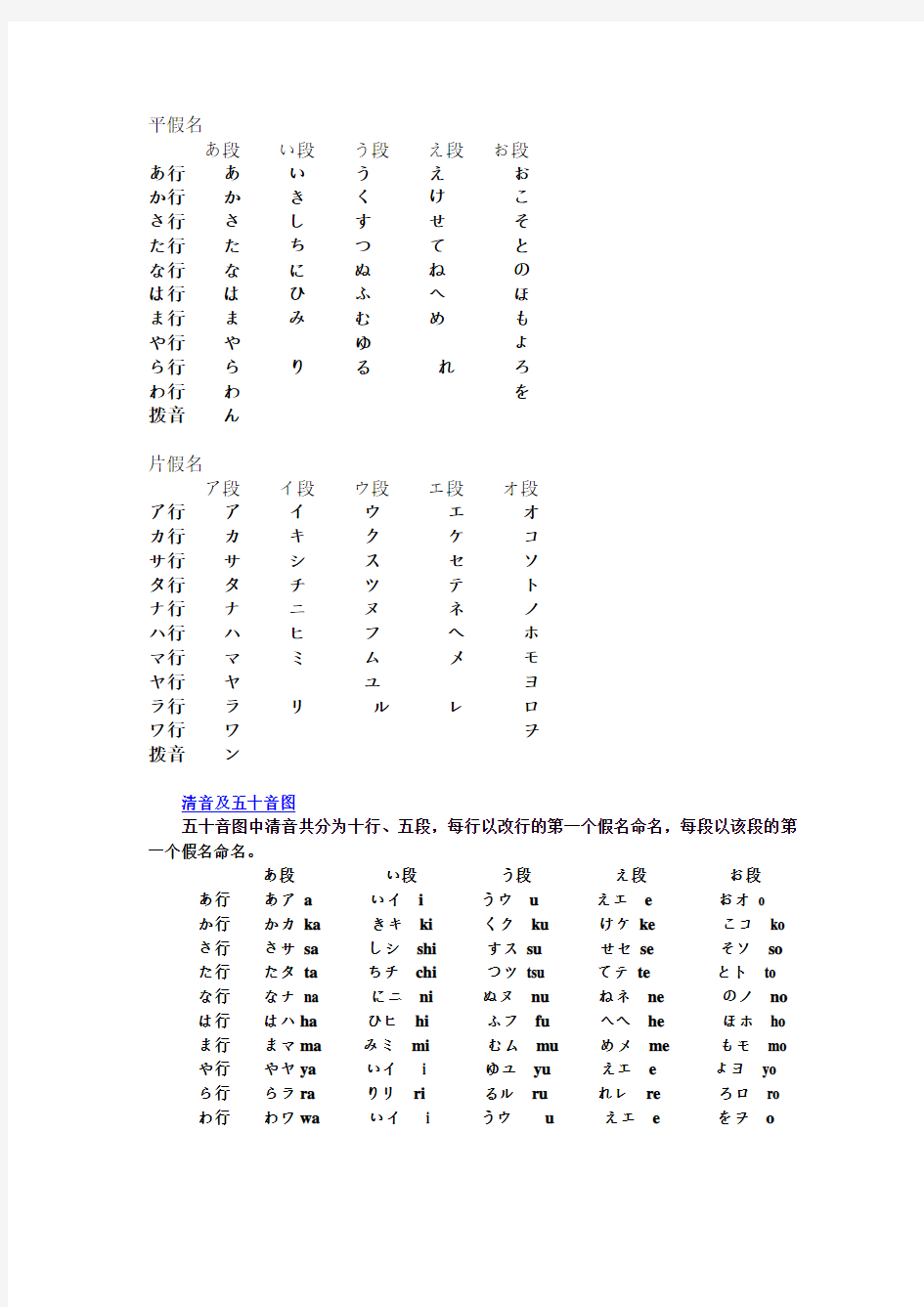 日文基础发音