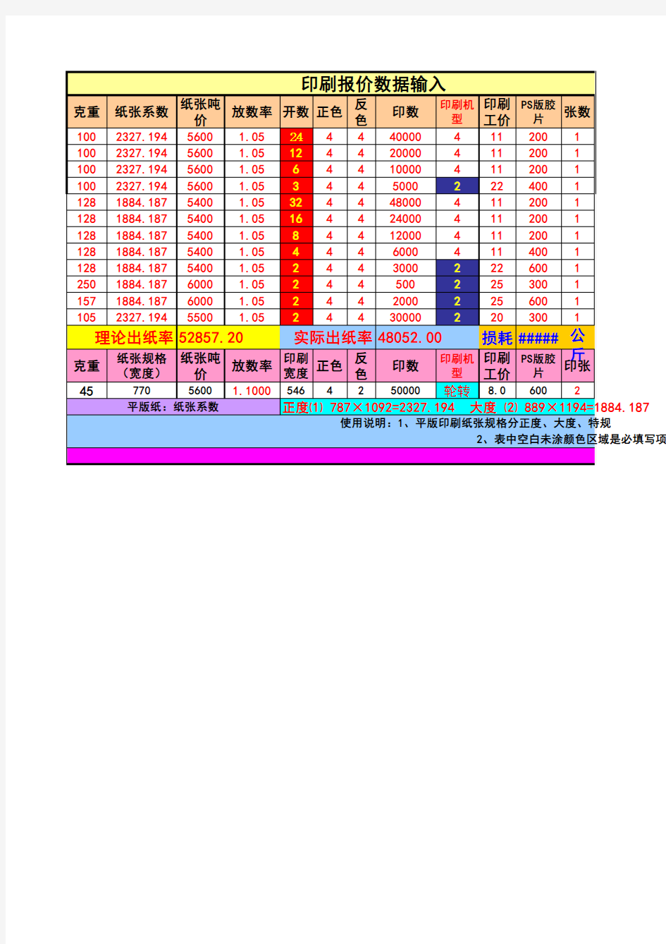 印刷报价表