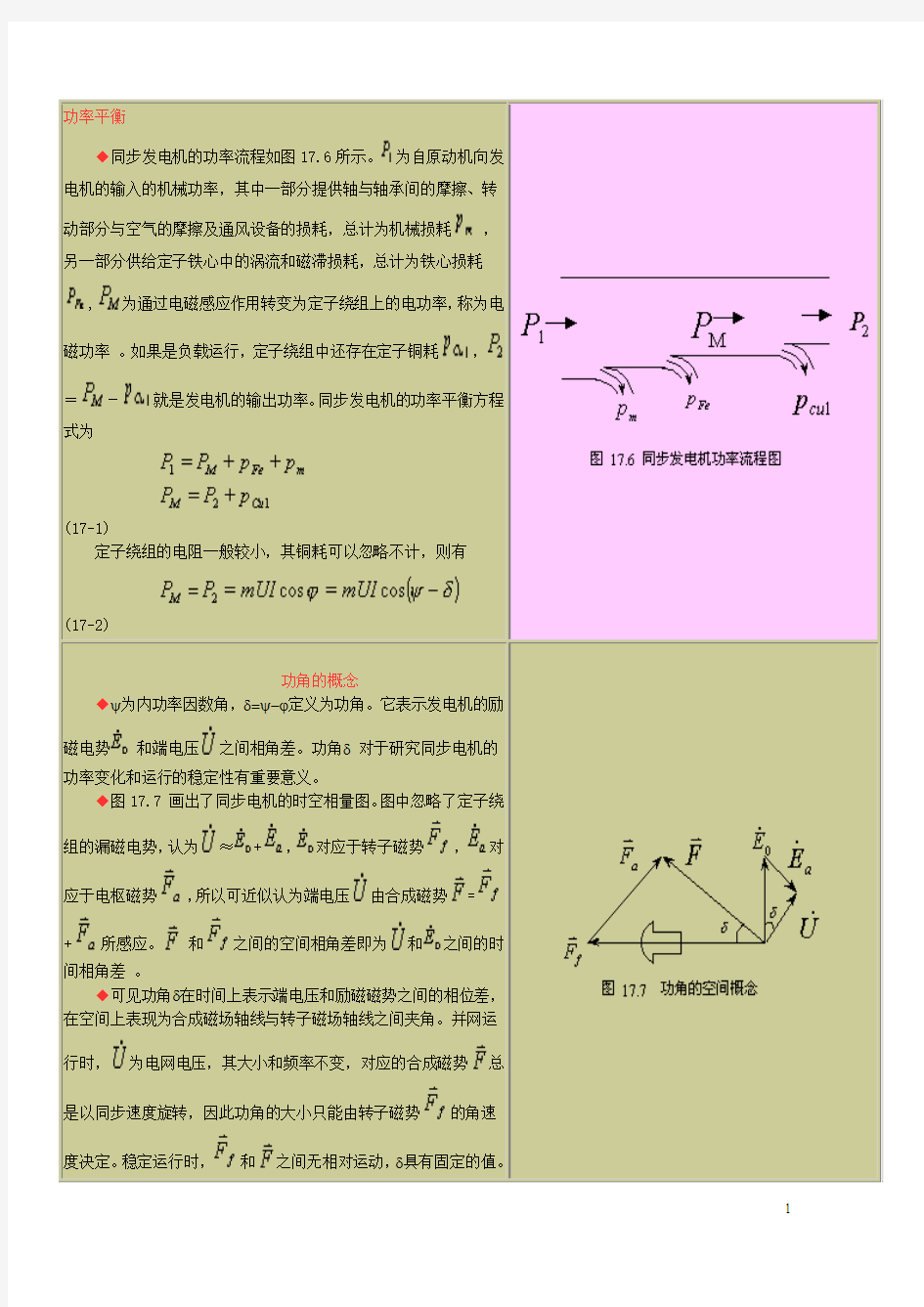 发电机功角概念辅导讲义