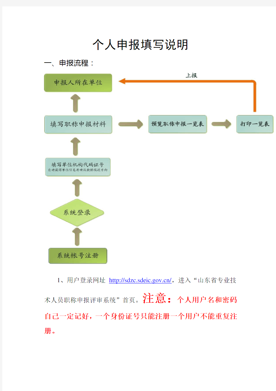 职称评审个人申报填写说明