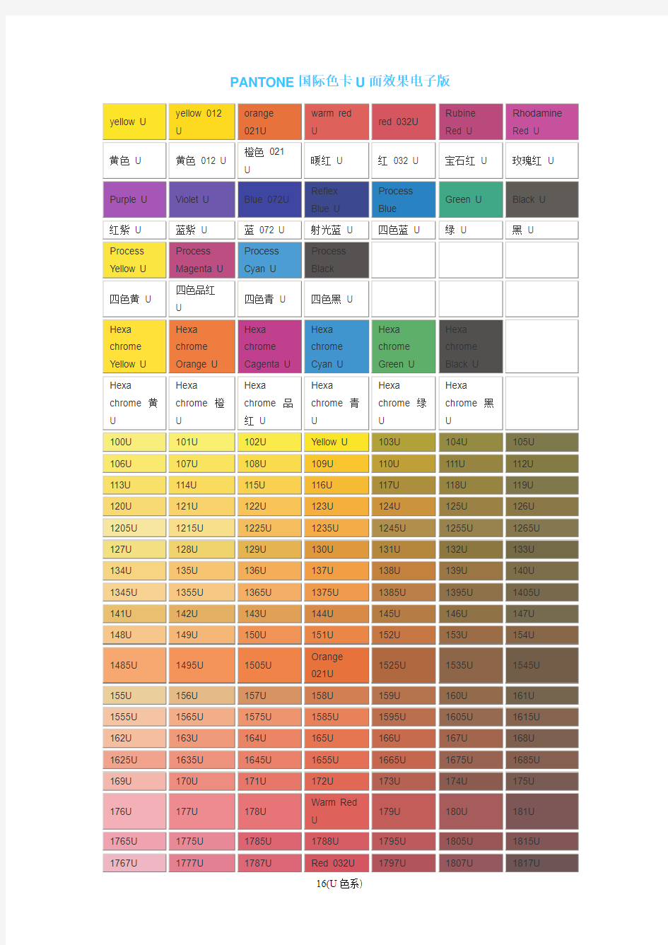 PANTONE国际色卡U面效果电子版