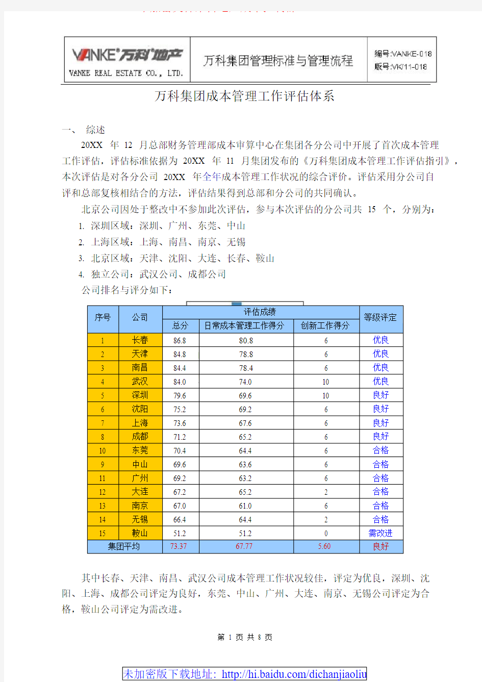 万科集团成本管理工作评估体系