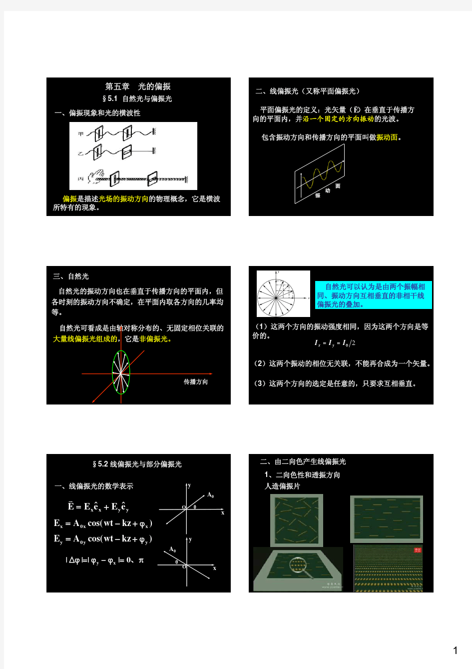 5.1-5.2自然光、线偏振光、部分偏振光