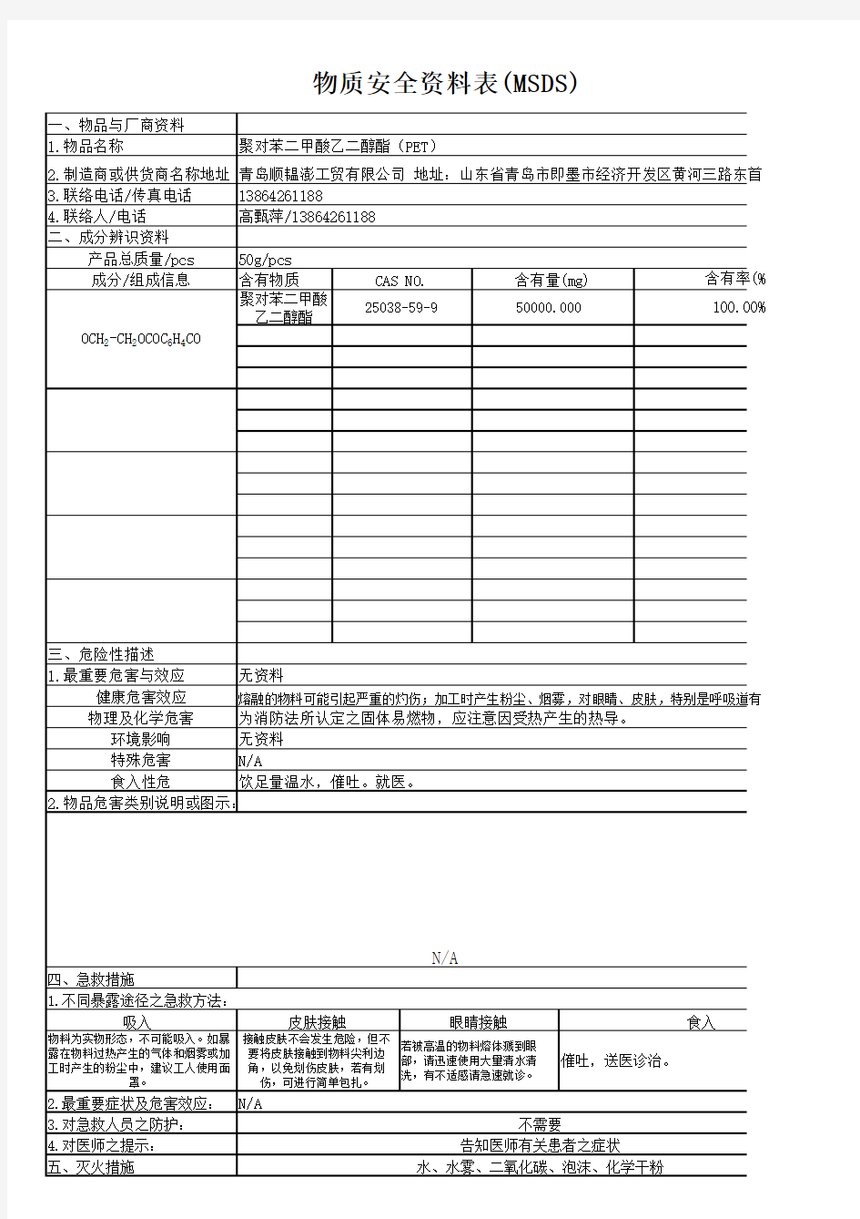 PET 物质安全资料表(MSDS)模板