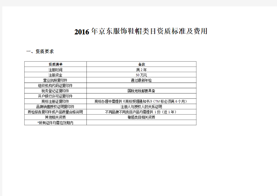 2016年京东服饰鞋帽类目资质标准及费用