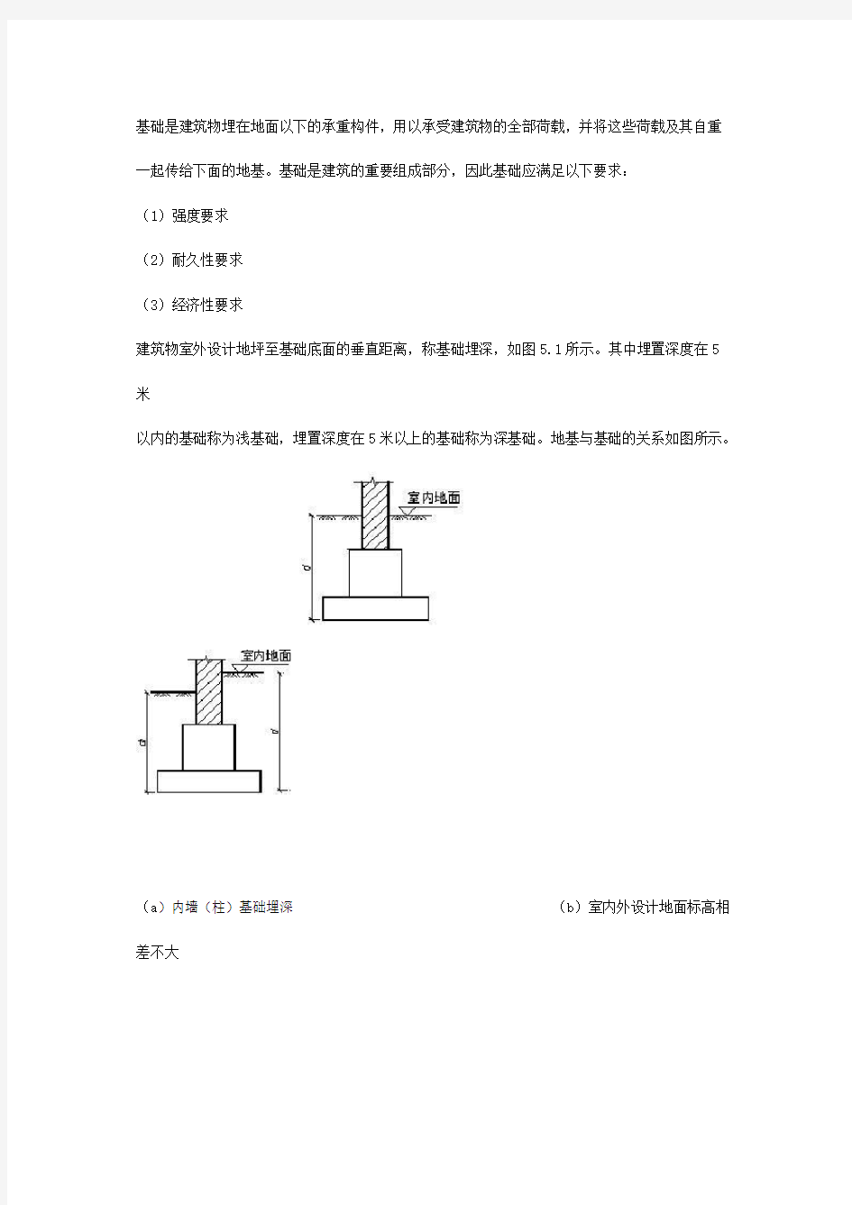 5.1无筋扩展基础施工