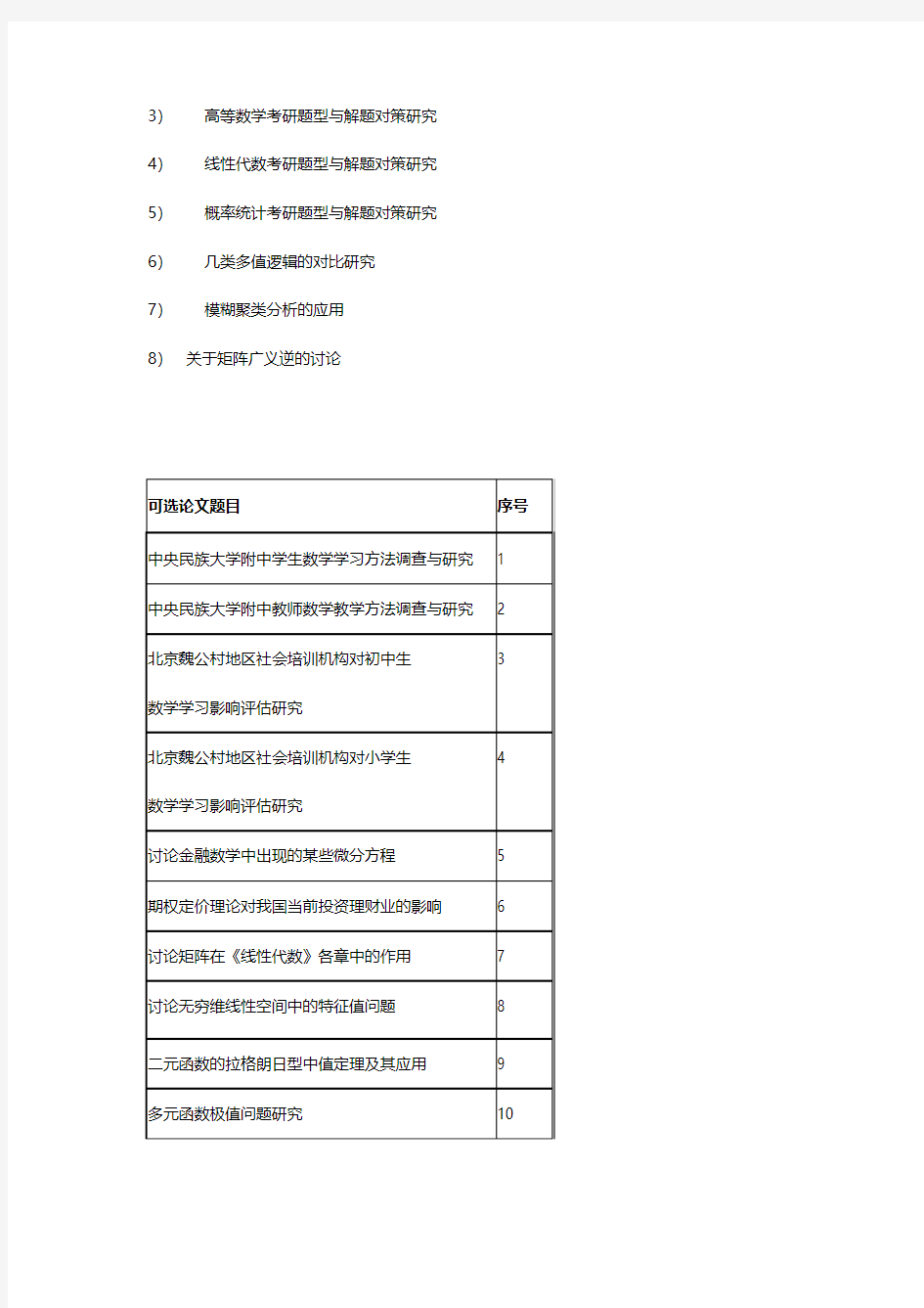 信息与计算科学专业毕业设计题目汇总