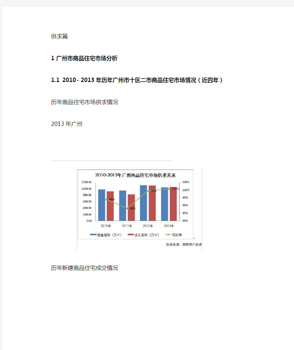2013年广州房地产市场分析