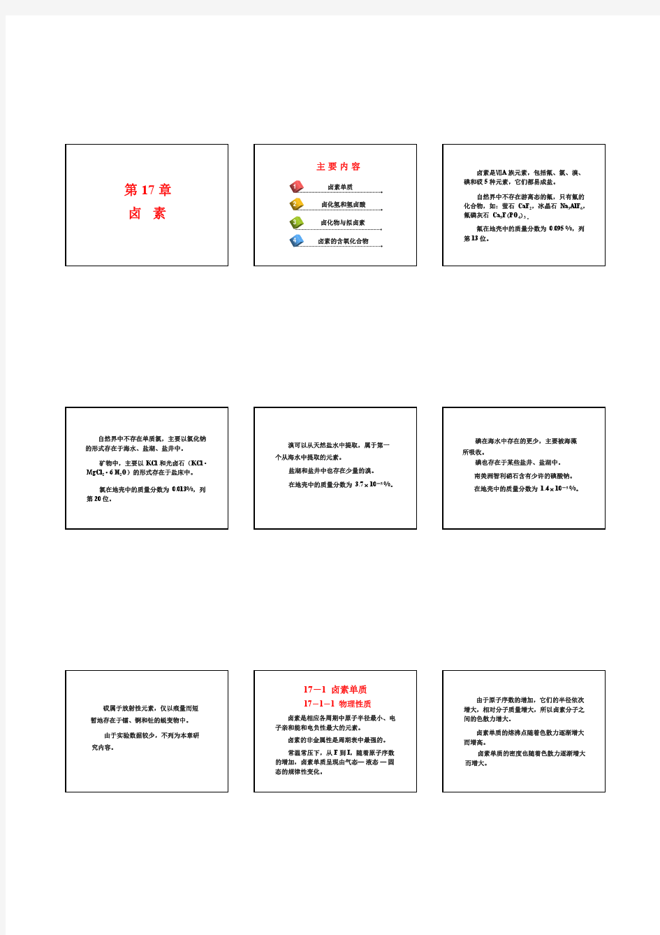 第17章 卤素