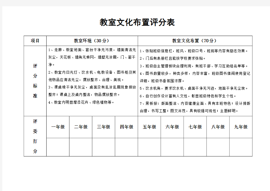 教室文化布置评分表