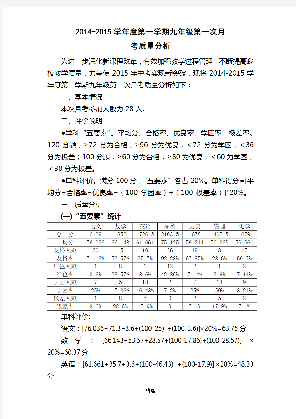 九年级月考质量分析