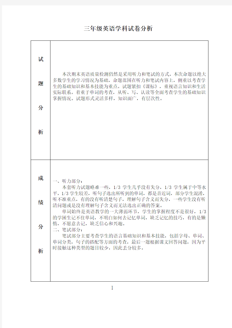 英语期中试卷分析表