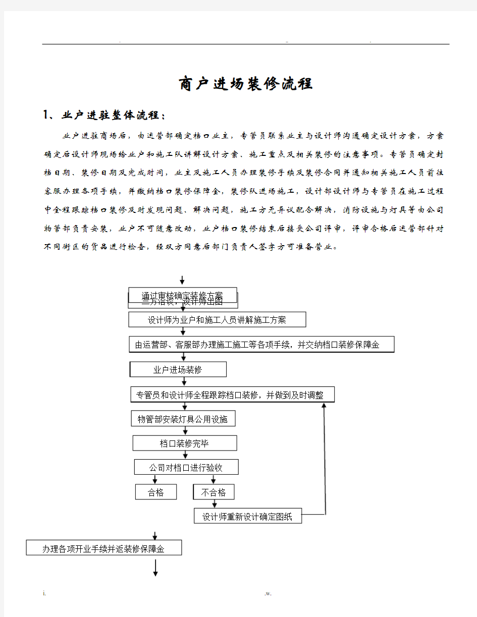 商户进场装修流程