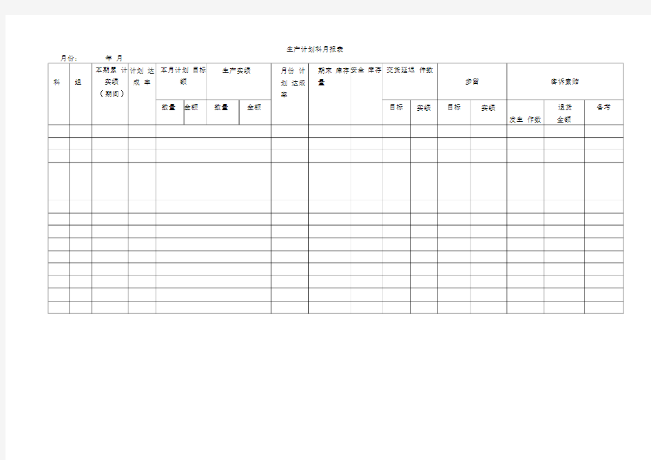 生产计划科月报表