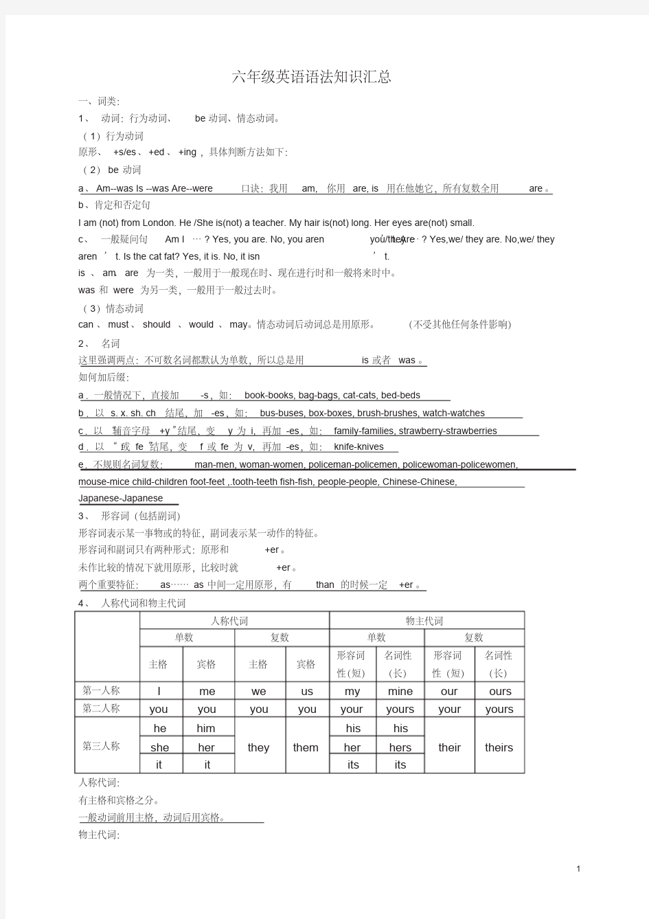 小学英语语法知识汇总