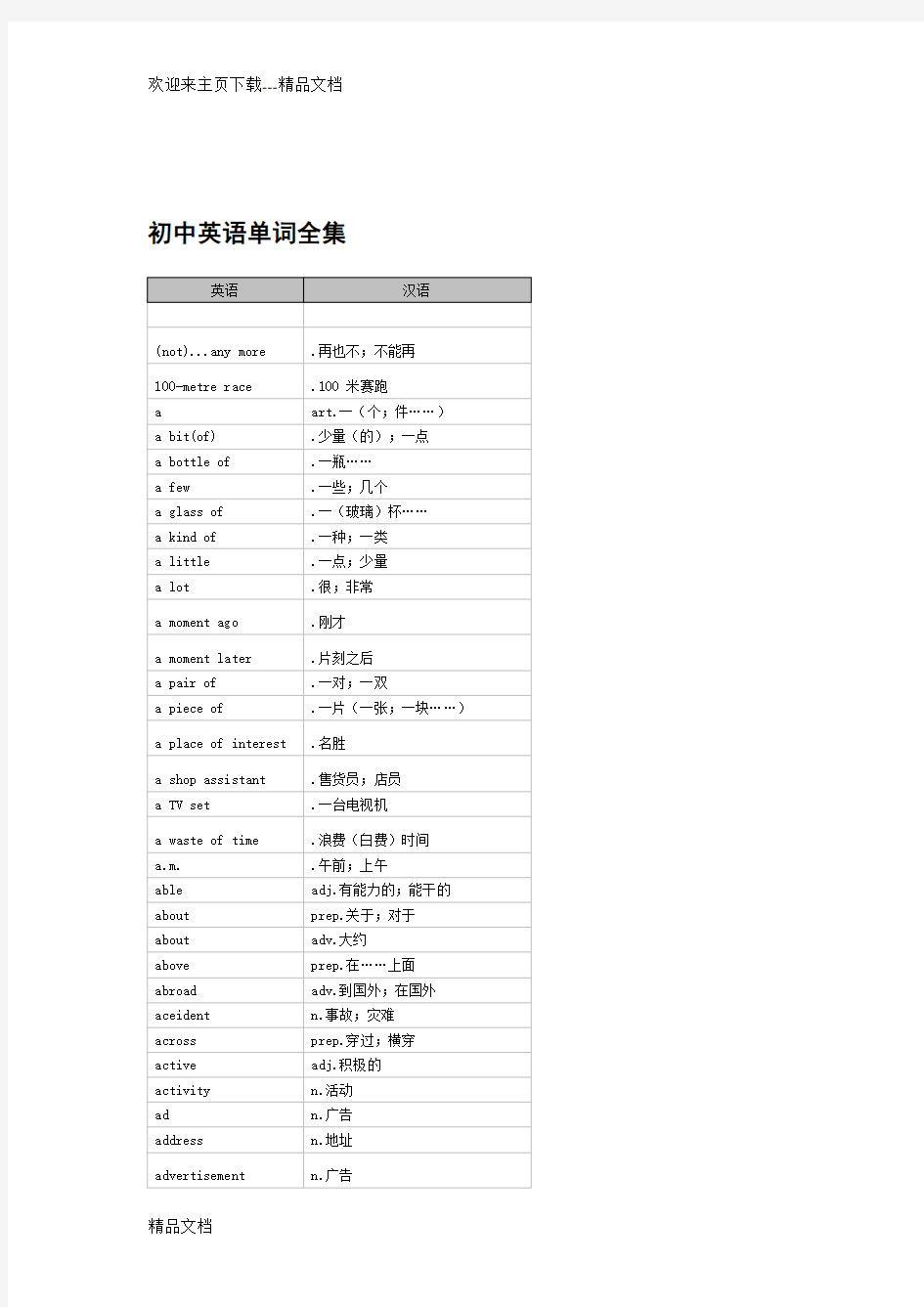 最新中考复习英语初中英语单词全集