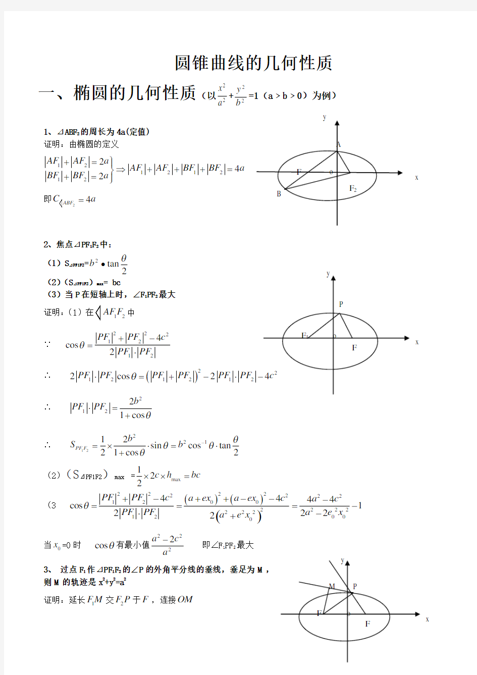 圆锥曲线几何性质总汇