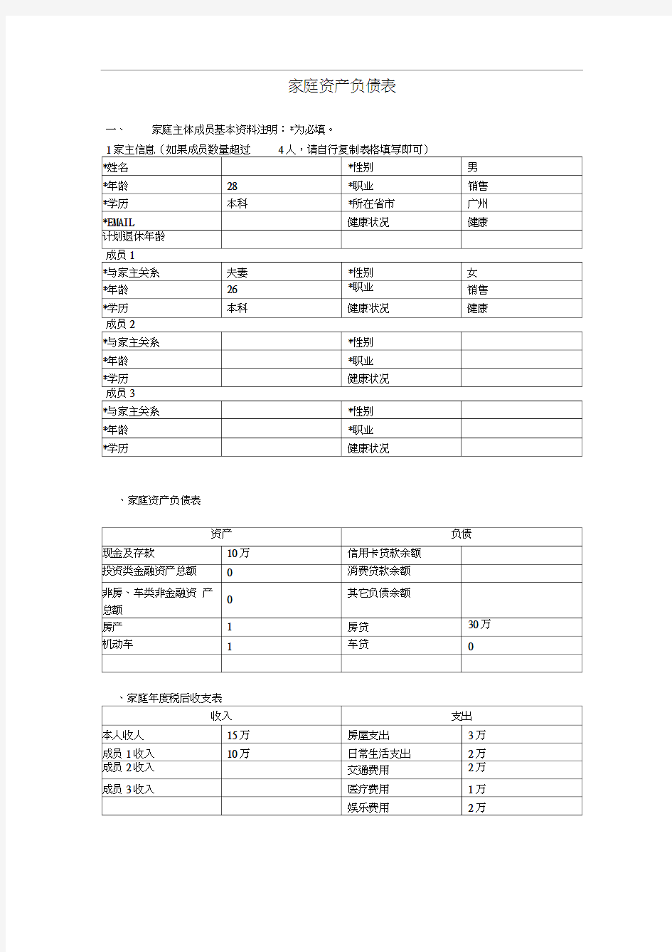 家庭资产负债表