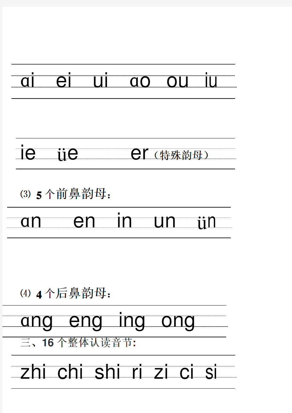 汉语拼音的书写格式-(最新四线三格)