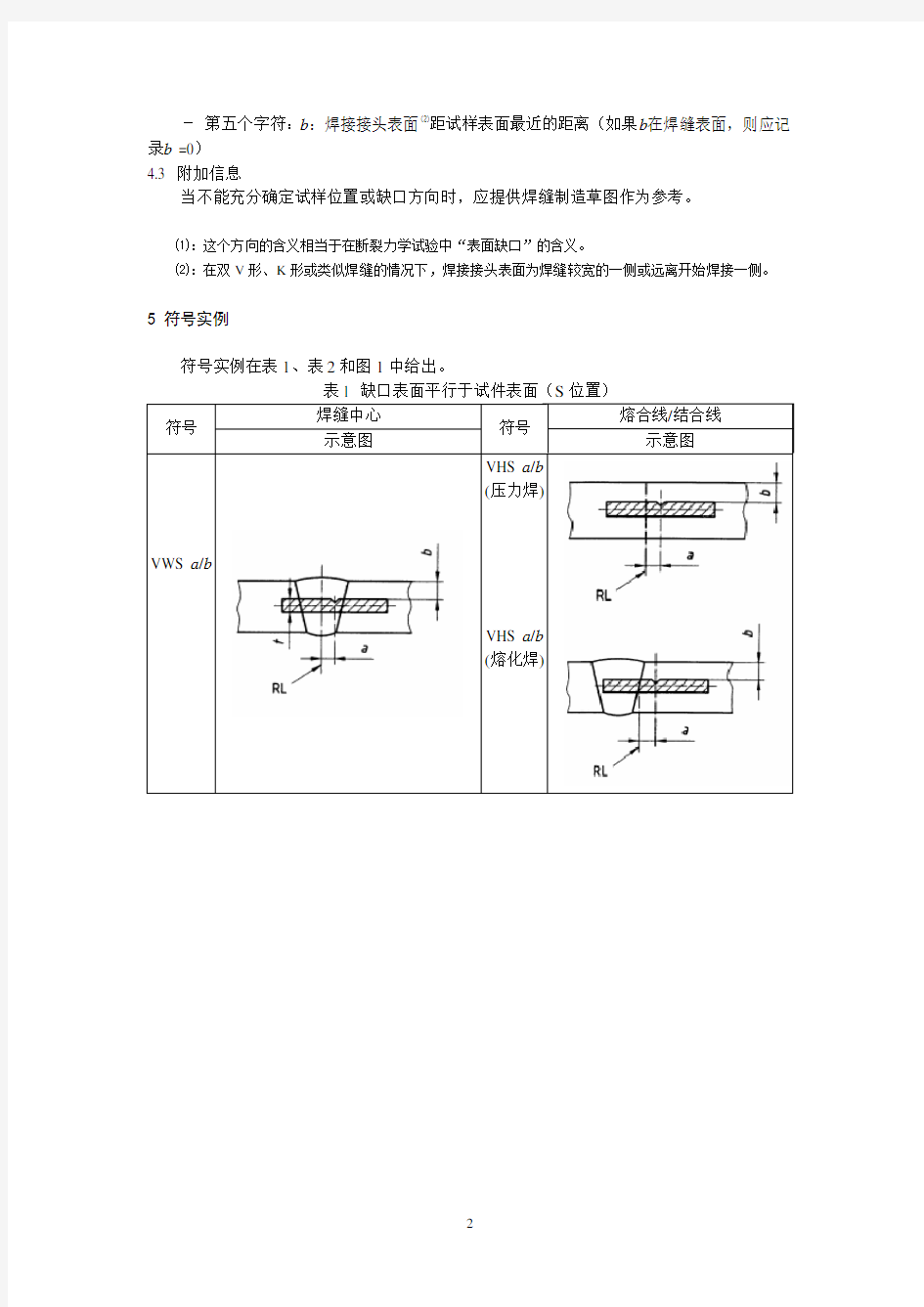 ISO 焊缝冲击试验中文