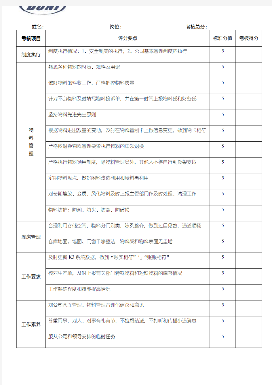 仓库人员绩效考核表