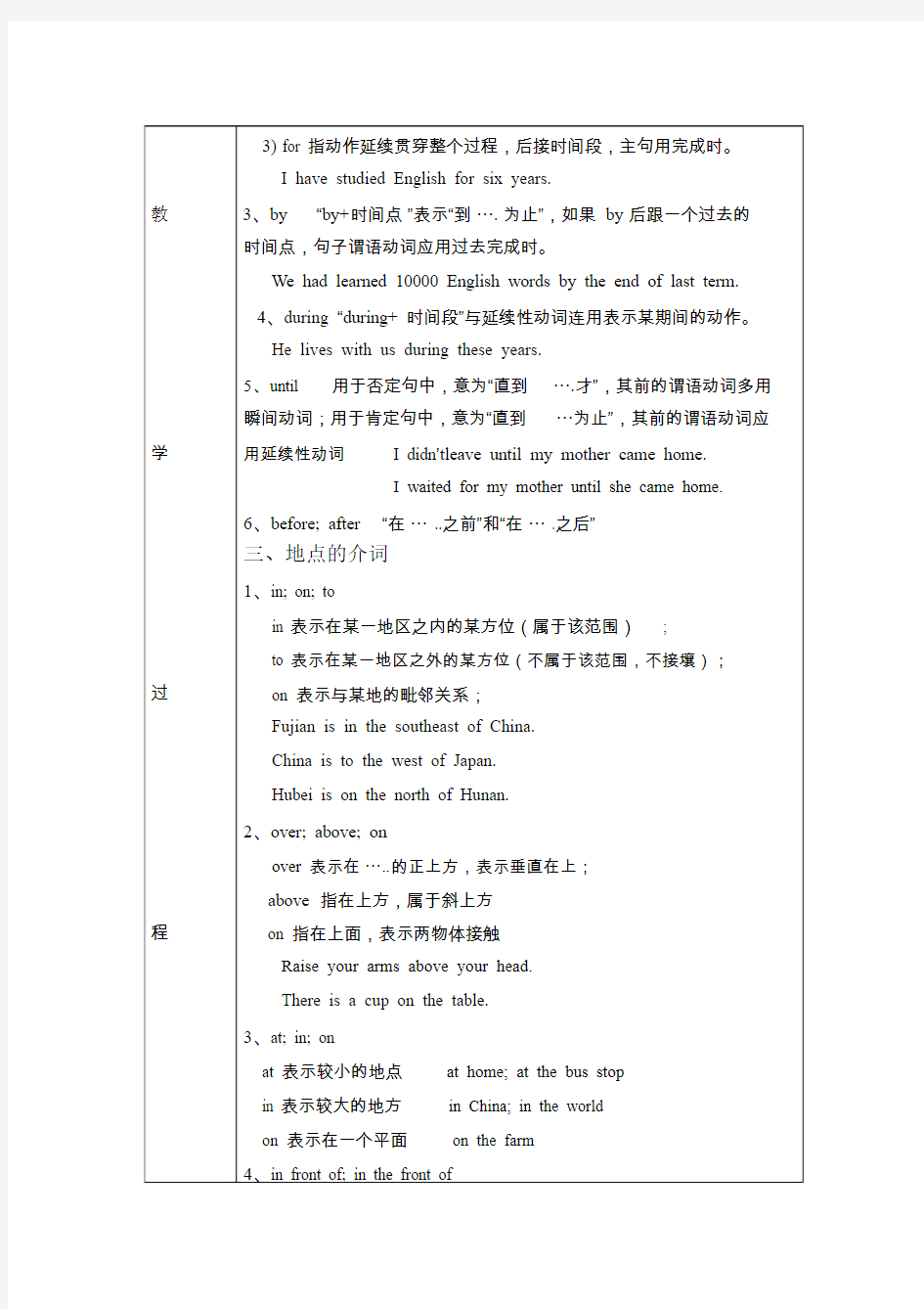 初中英语语法介词教案.doc