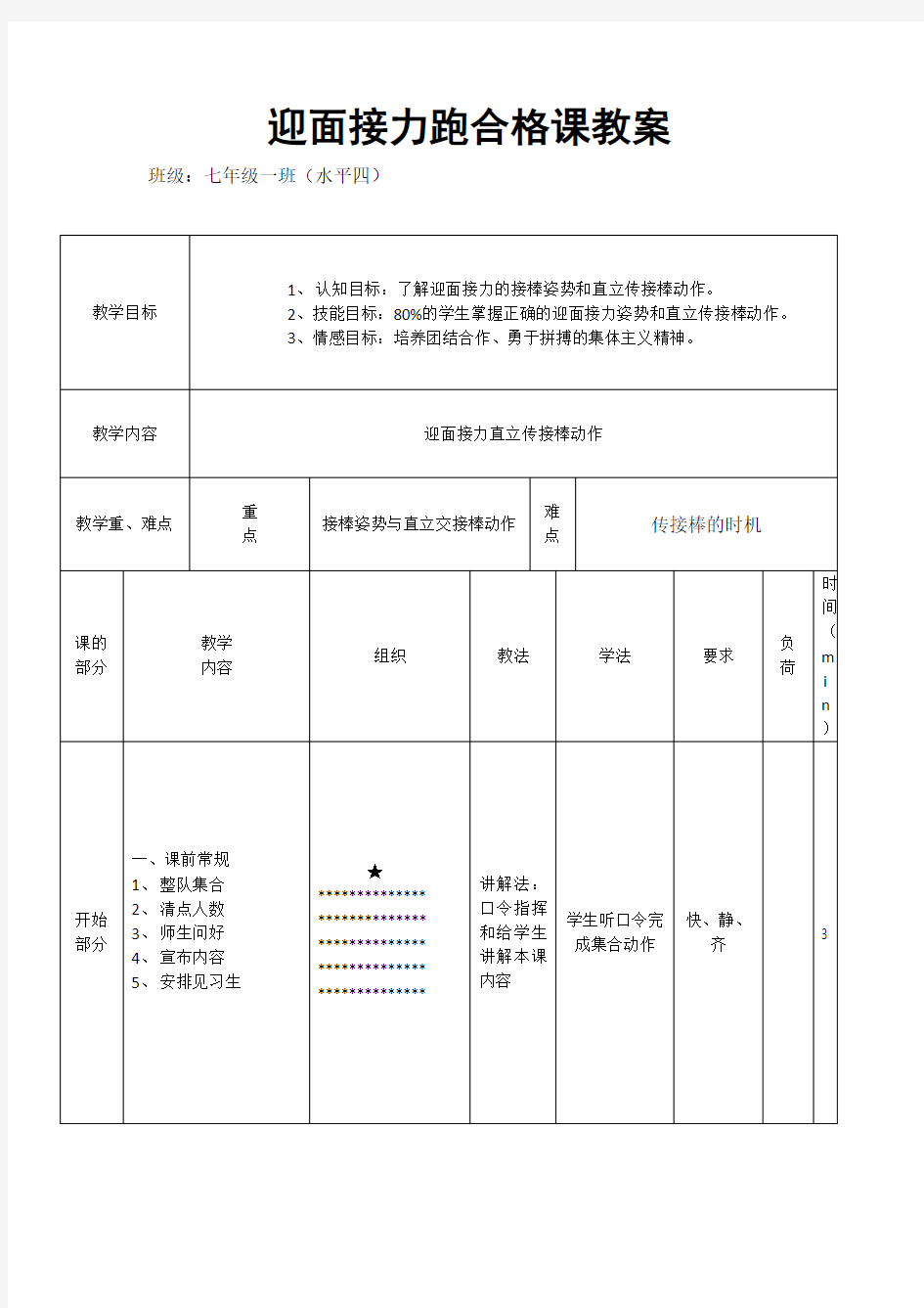 迎面接力跑合格课教案班级：七年级一班(水平四)  