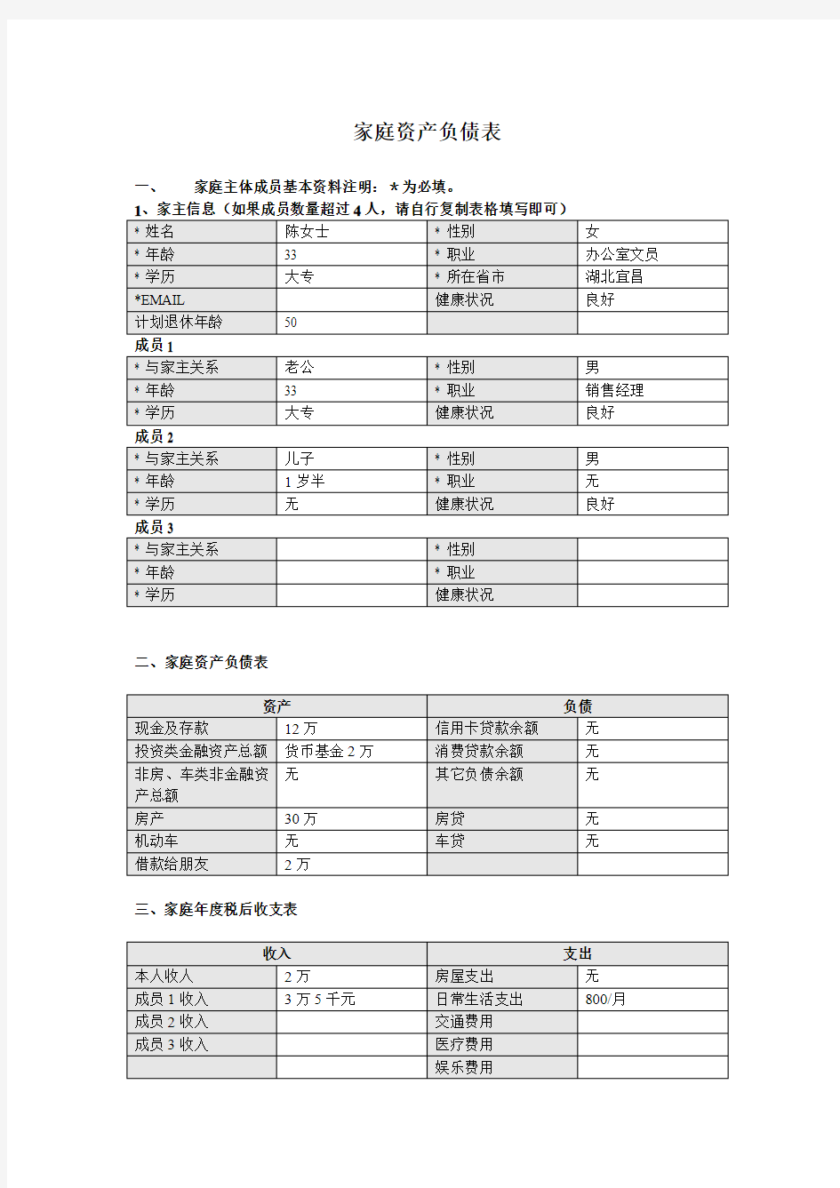 家庭资产负债表