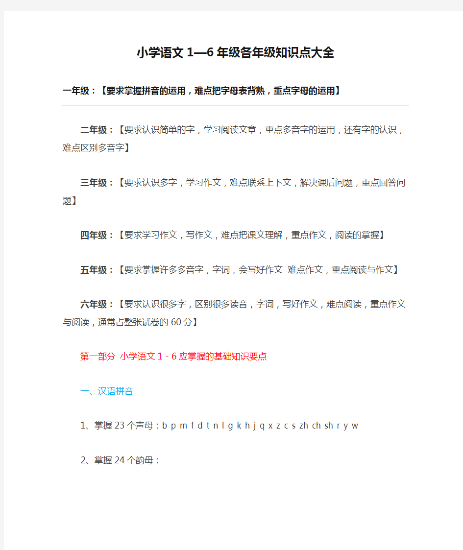 四川省小学语文1—6年级各年级知识点大全