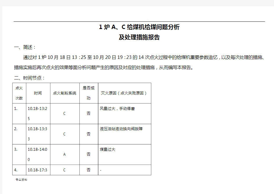 给煤机给煤量问题分析实施报告