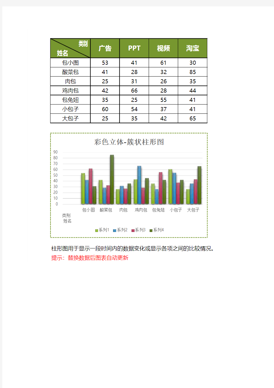 多彩立体簇状柱形图excel模板