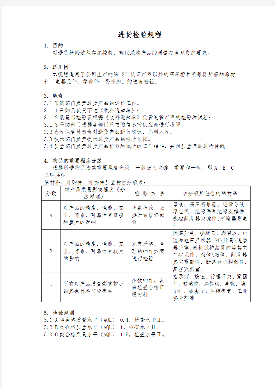 进货检验规程完整