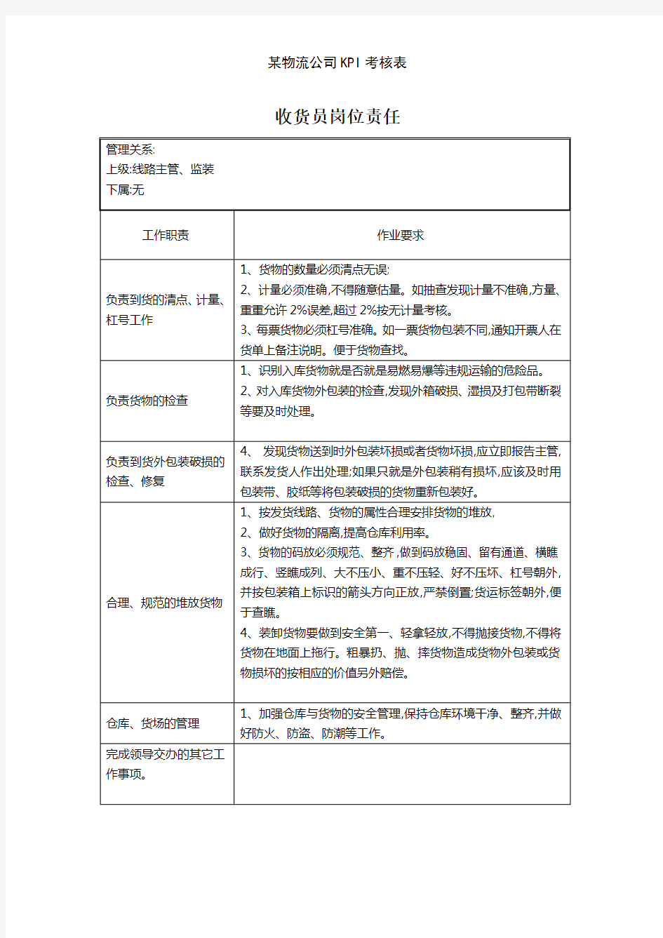 某物流公司KPI考核表