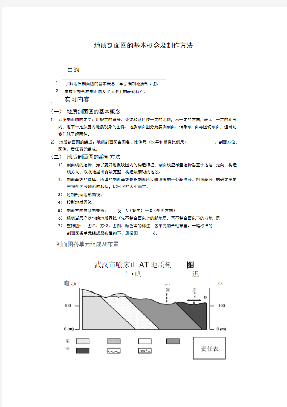 地质剖面图的基本知识