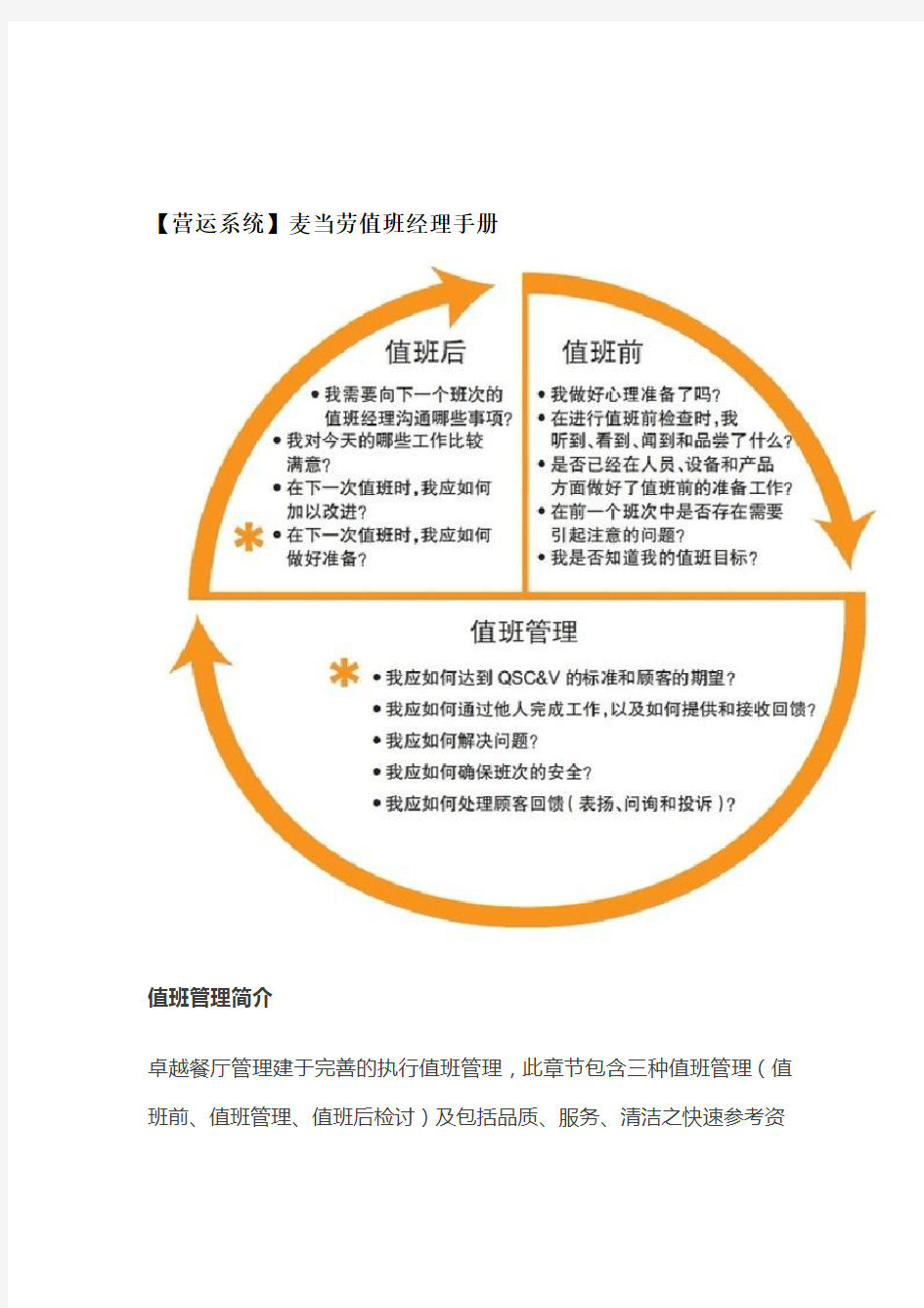 最新【营运系统】麦当劳值班经理手册