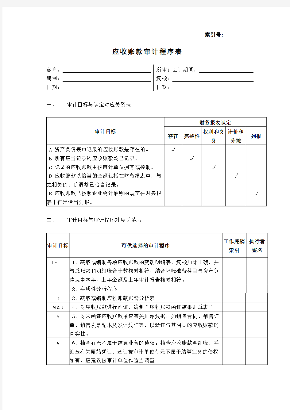 应收账款审计程序表