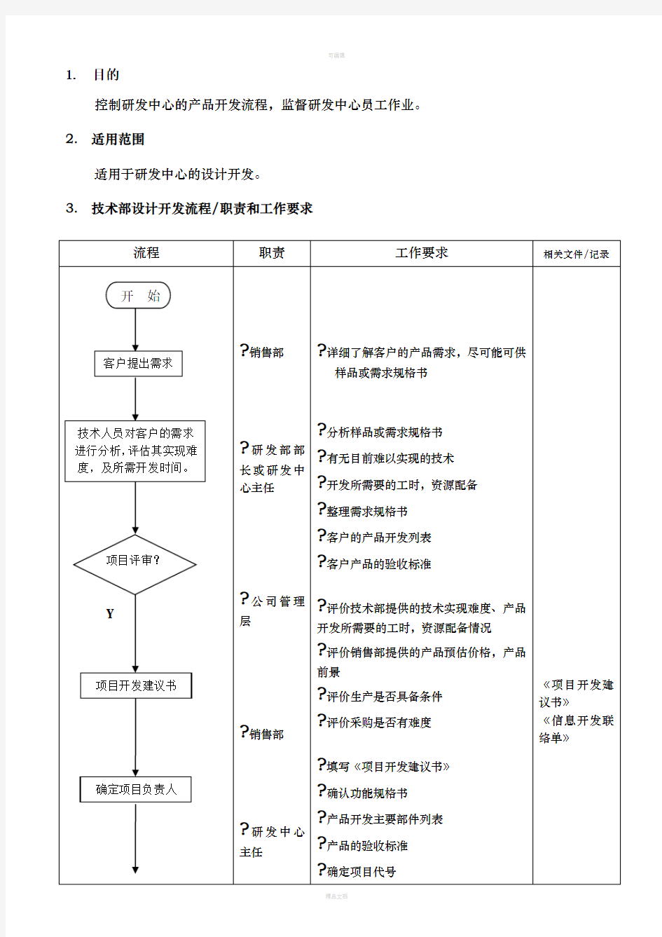 项目设计开发流程