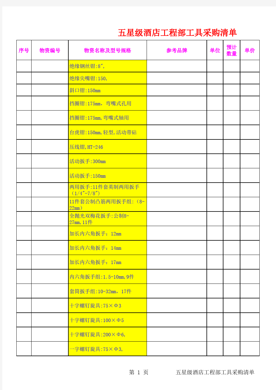五星级酒店工程部工具采购清单