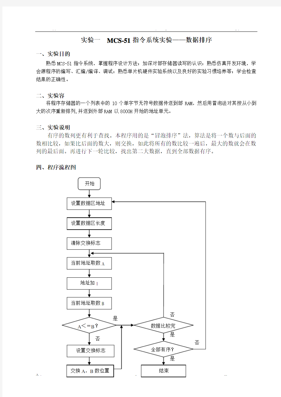 AT89C51实验报告