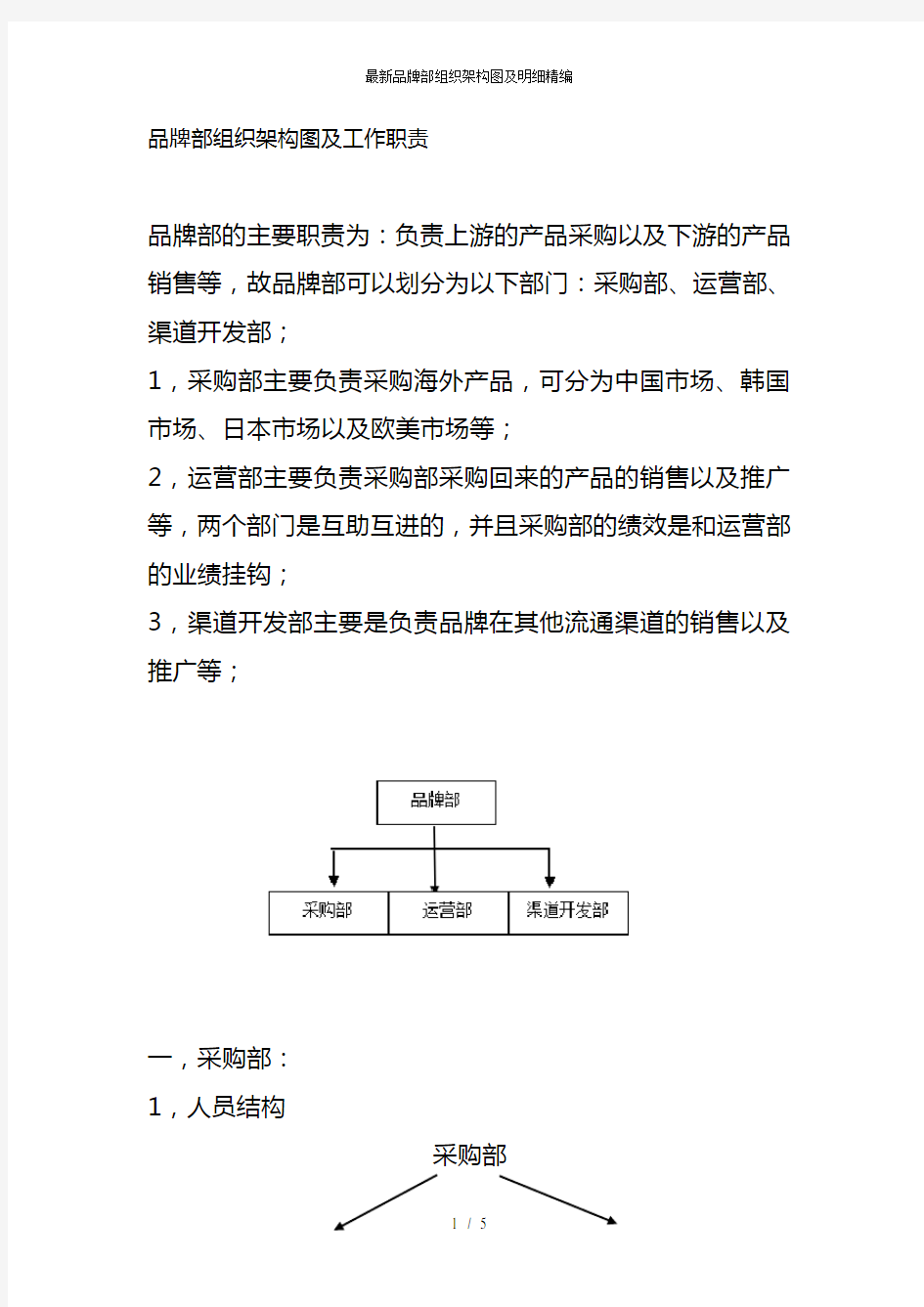 最新品牌部组织架构图及明细精编