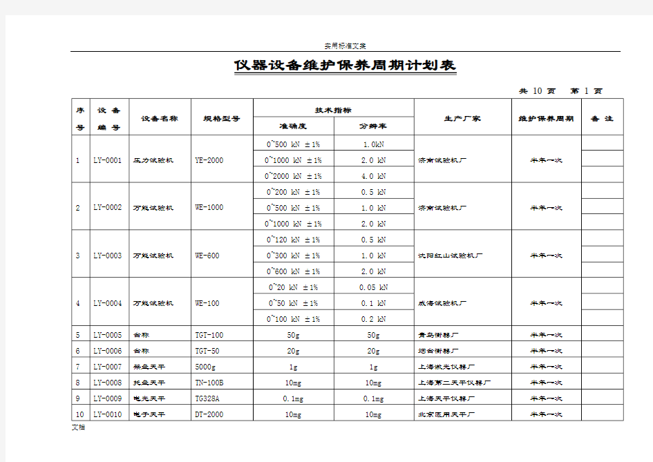 仪器设备维修保养周期计划清单表