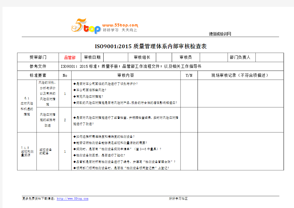 ISO9001品质部内部审核检查表