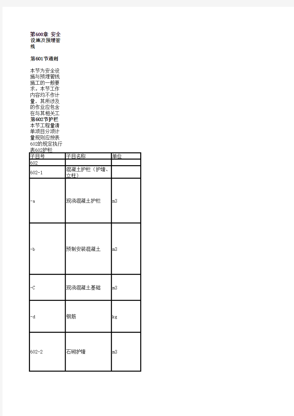 工程量清单计量规范