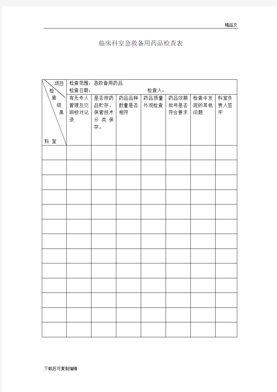 临床科室急救备用药品检查表