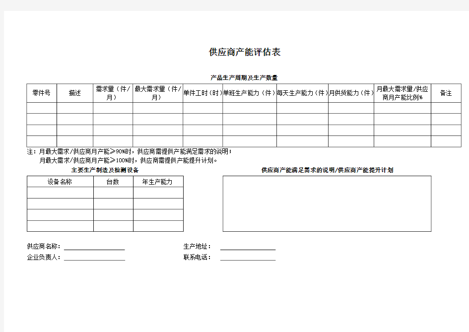 供应商产能评估表