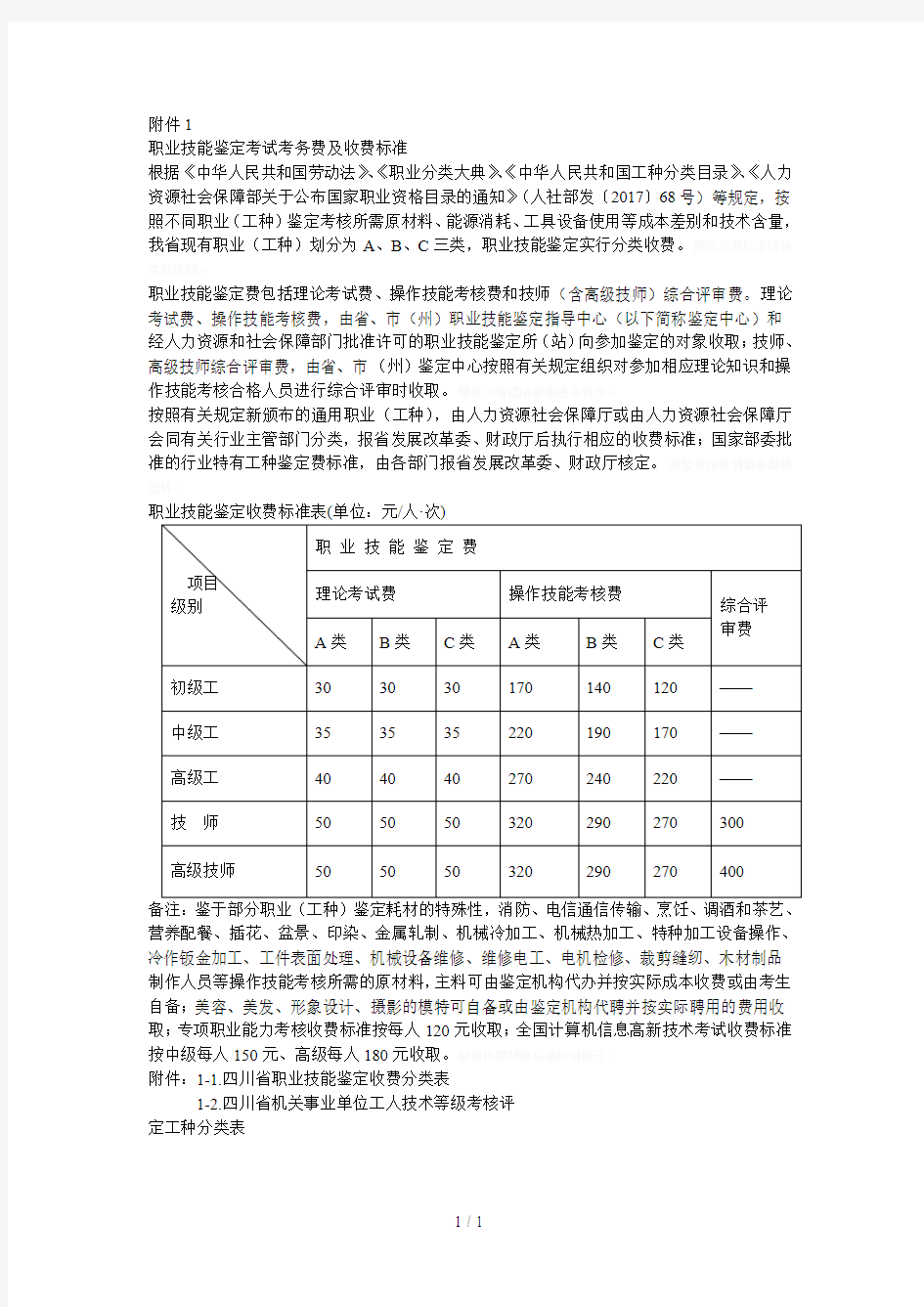 职业技能鉴定考试考务费及收费标准