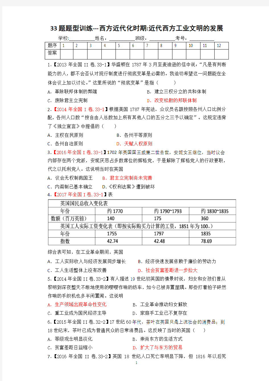 高考历史选择题专题训练33题